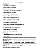 Bài tập Tiếng Anh Lớp 10 - Unit 5 Inventions - Năm học 2022-2023 (Có đáp án)